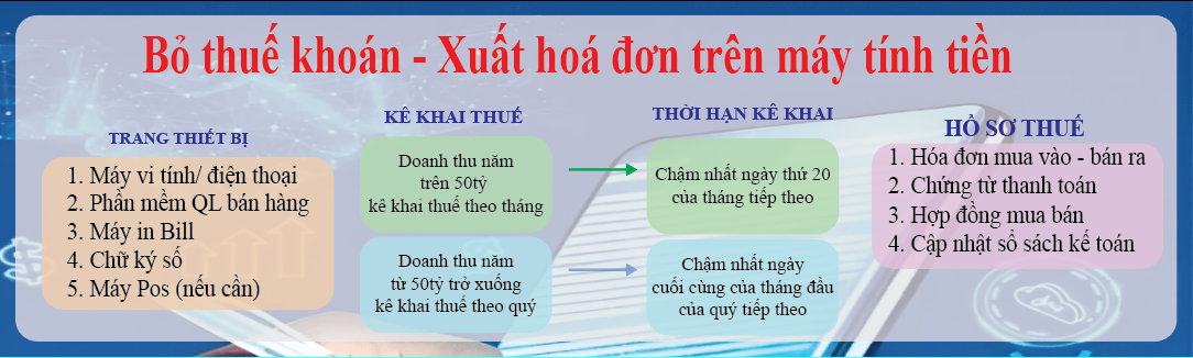 slide3